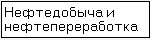 Нефтедобыча и нефтепереработка